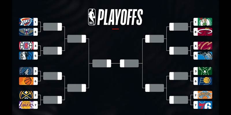 Danh sách các cặp trận đối đầu tại vòng loại trực tiếp đầu tiên trong lịch thi đấu NBA Playoffs 2024