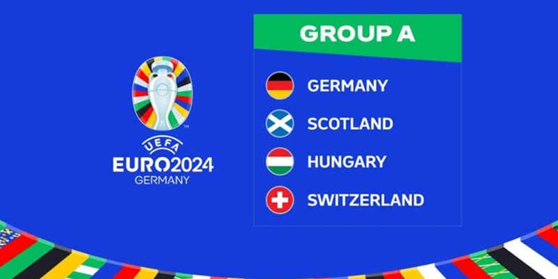 Danh sách các đội có mặt ở bảng A VCK Euro 2024